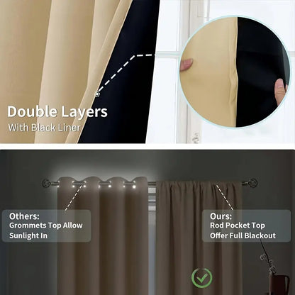 Double Layer Blackout Curtains, Rod Pocket, Pair, view 3