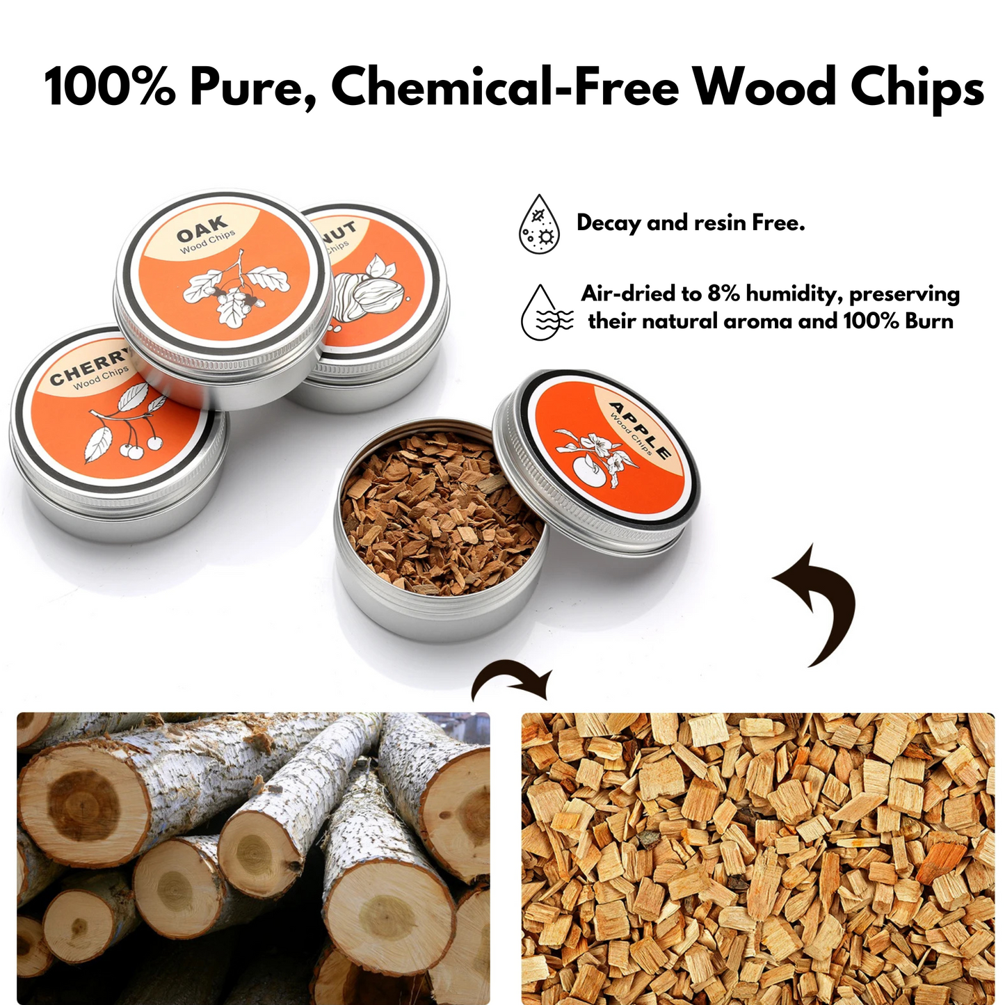 Cocktail Smoker Kit with Wood Chips, Beech or Walnut, view 5