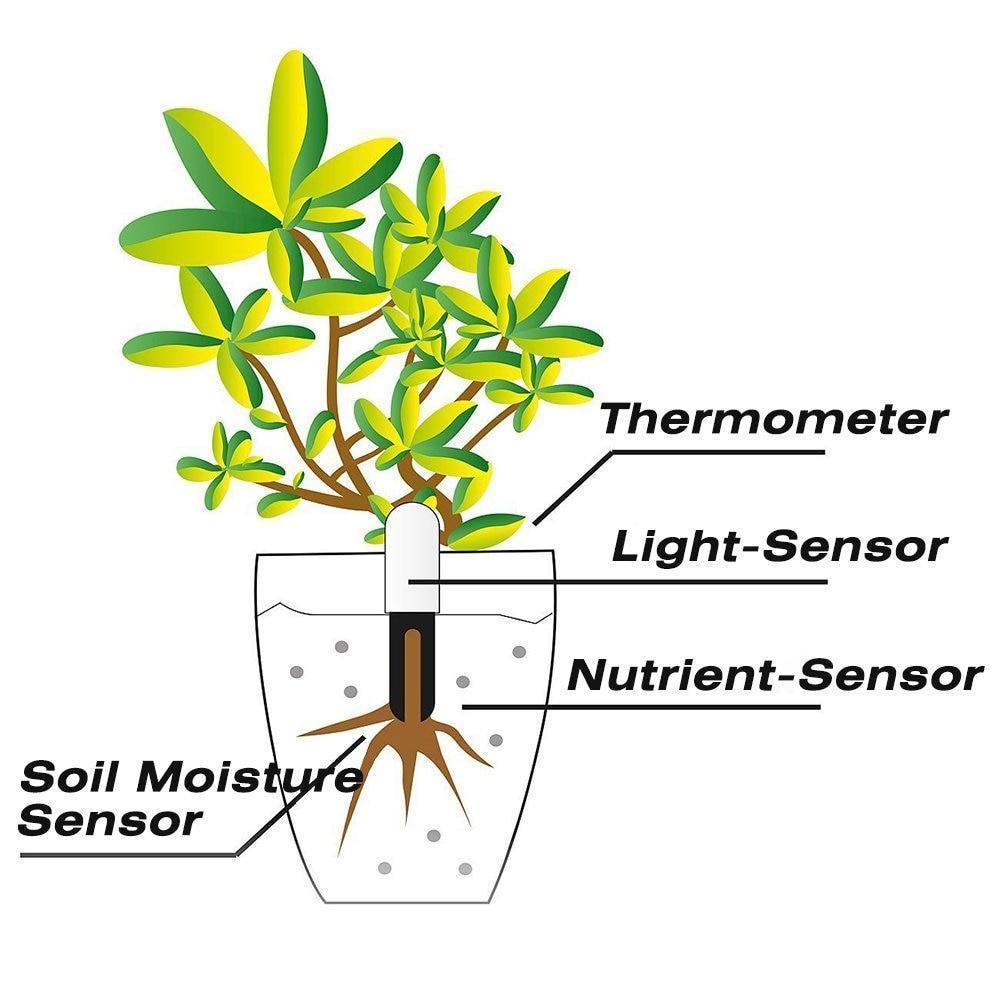 Soil Moisture, Light and Nutrient Sensor for Plants, view 10