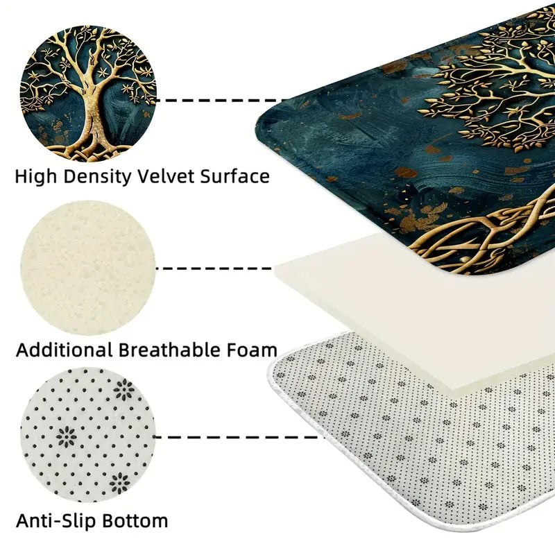 Tree of Life Doormat and Kitchen Runner, Non Slip, view 8